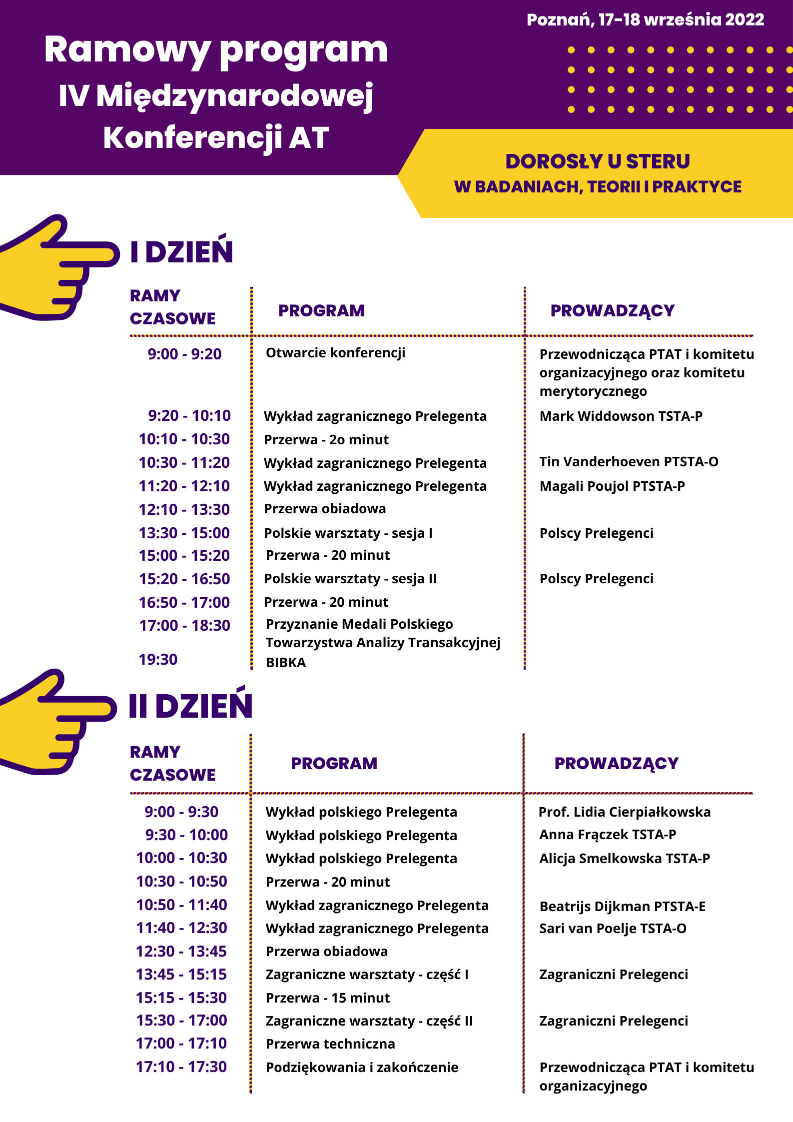 IV Międzynarodowa Konferencja Analizy Transakcyjnej